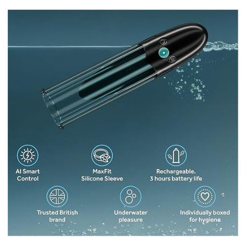EXS Hydro Pro Plus Penis Pump from Nice 'n' Naughty