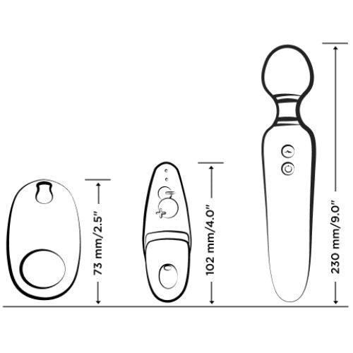 The Romp Pleaseure Kit from Nice 'n' Naughty