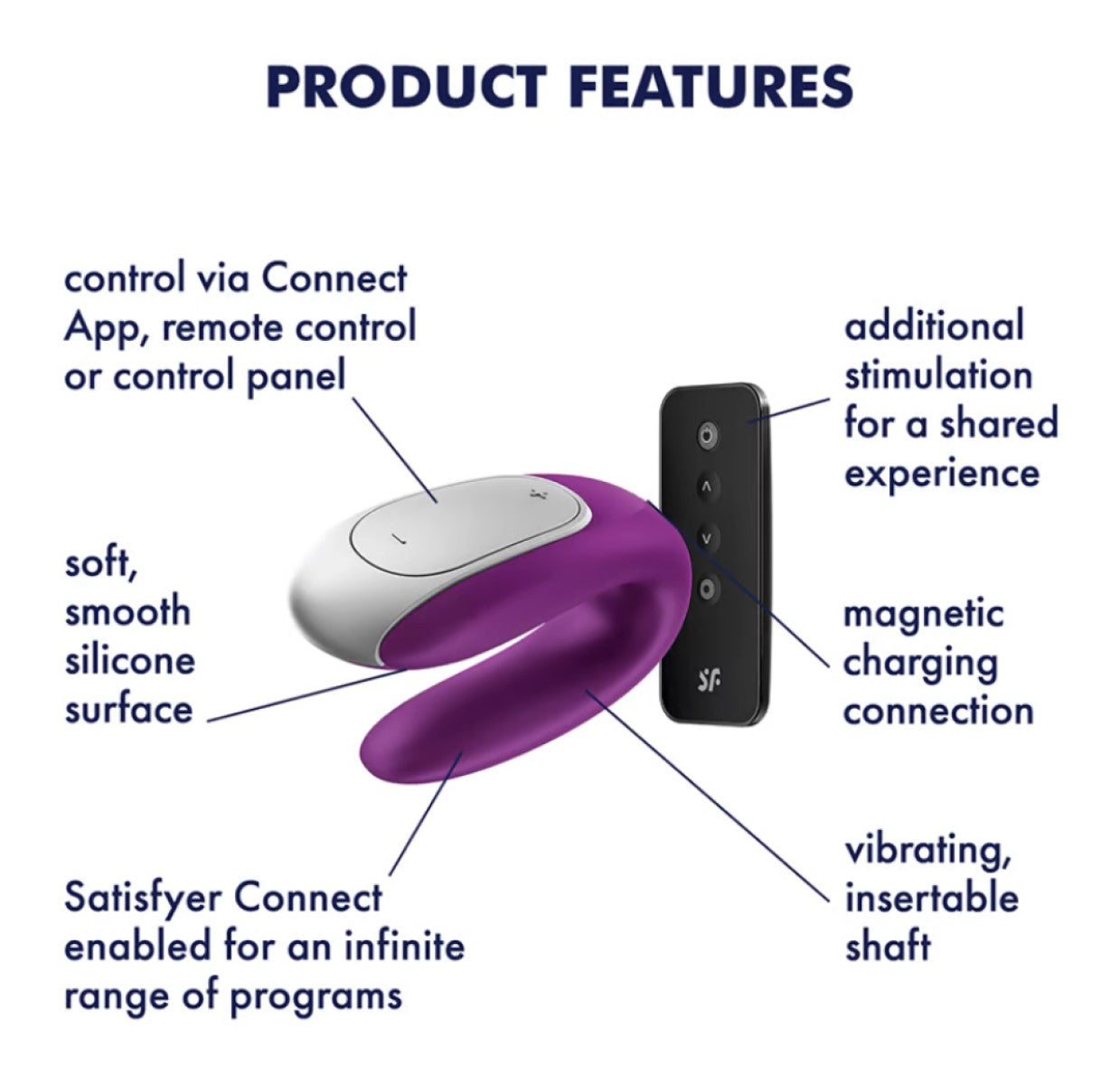 Double Fun by Satisfyer